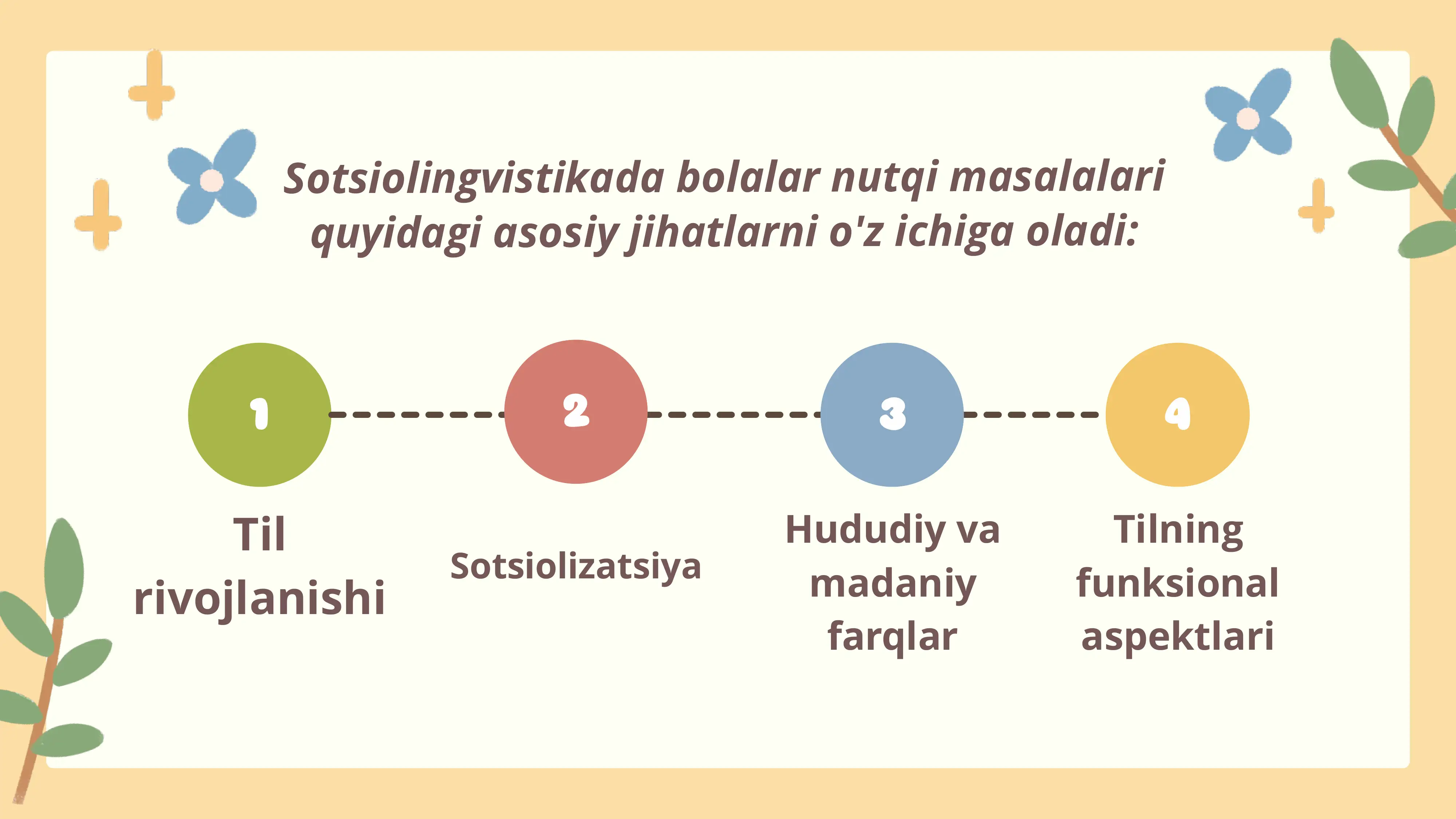 Bolalar nutqi masalalari 3