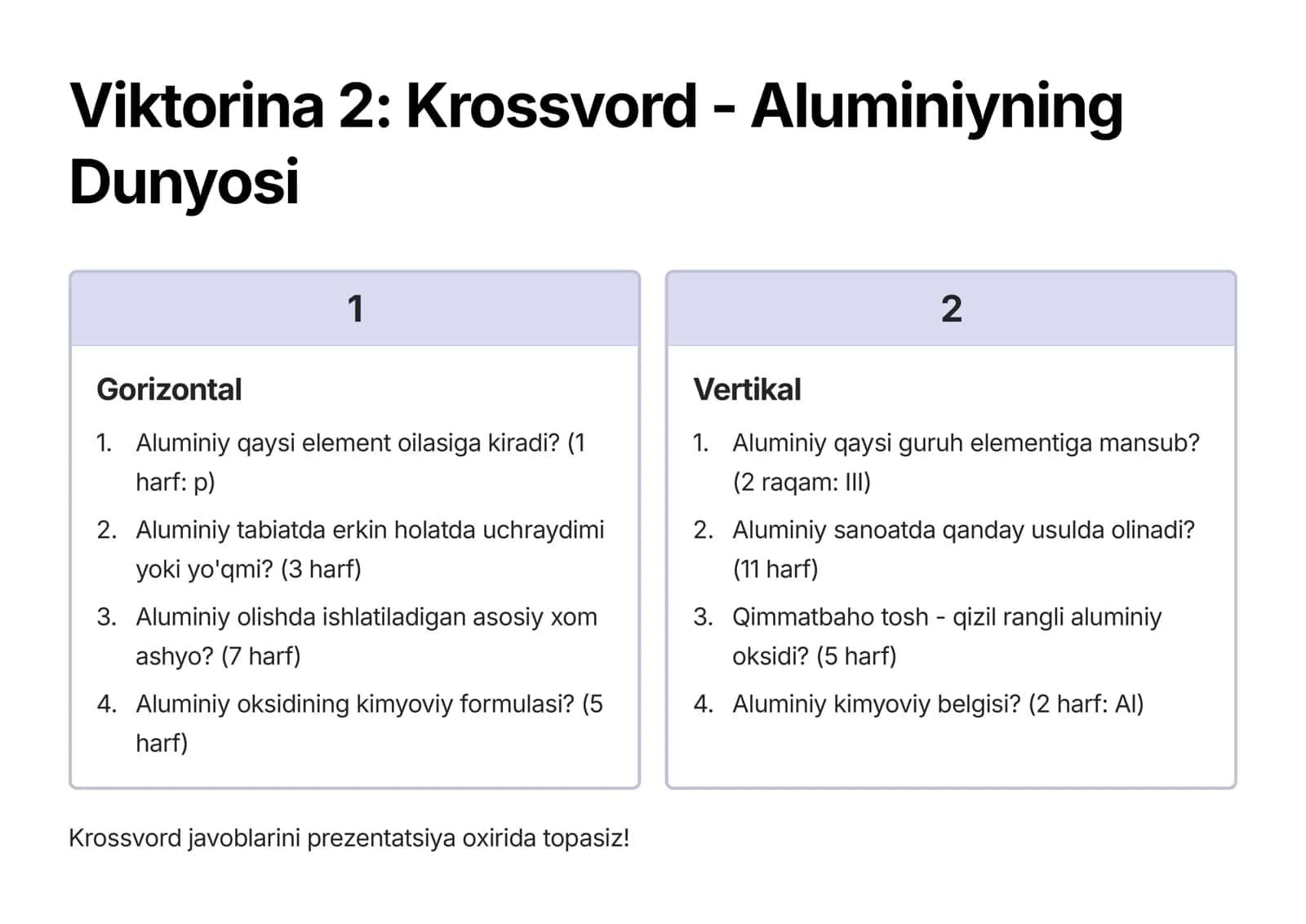 Aluminiy: Faol 3