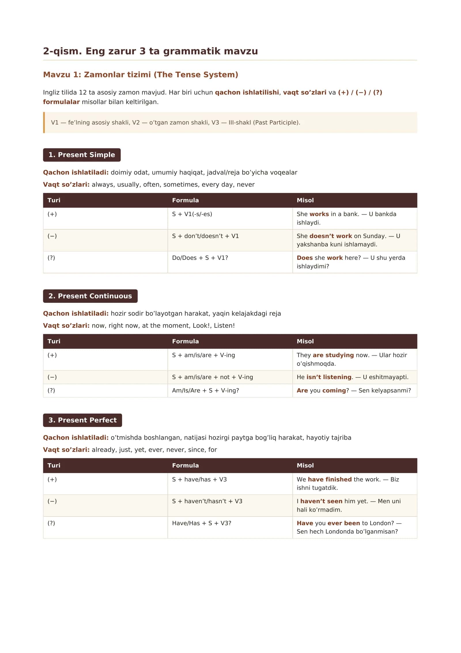Ingliz tili grammatikasi: to’liq qo’llanma 3