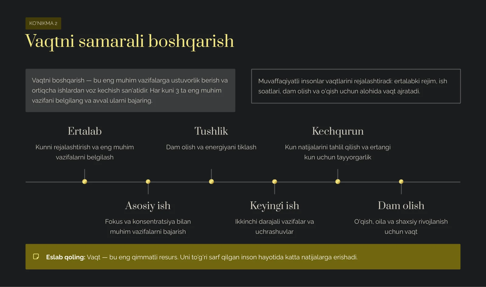 Muvaffaqiyatli insonlarning 7 ta koʻnikmasi 3