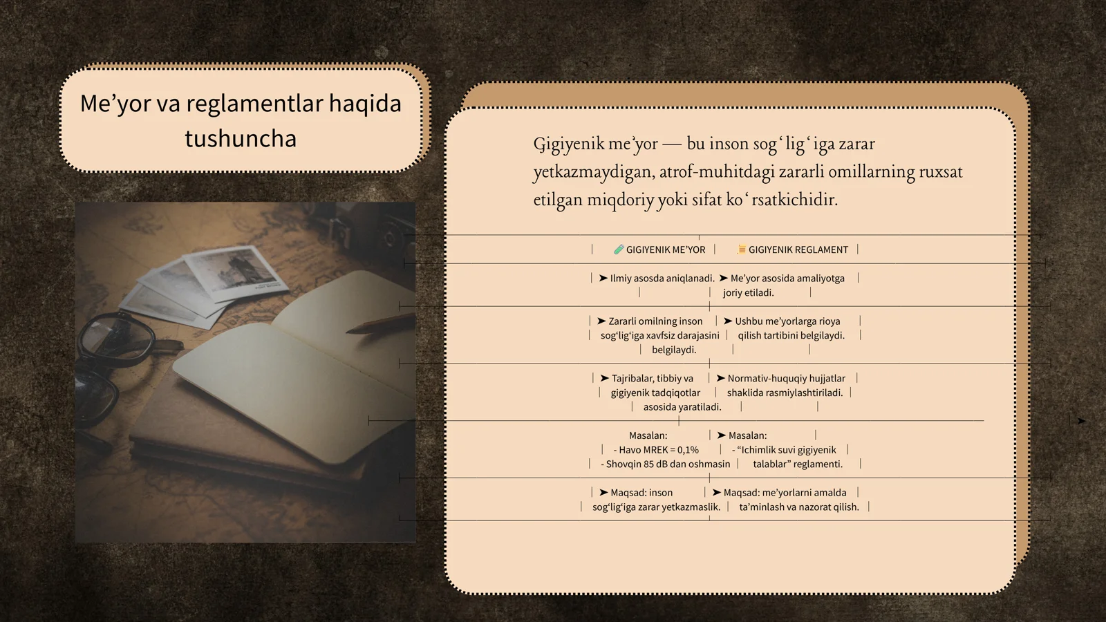 Gigiyenik meʼyor va reglamentlar 3