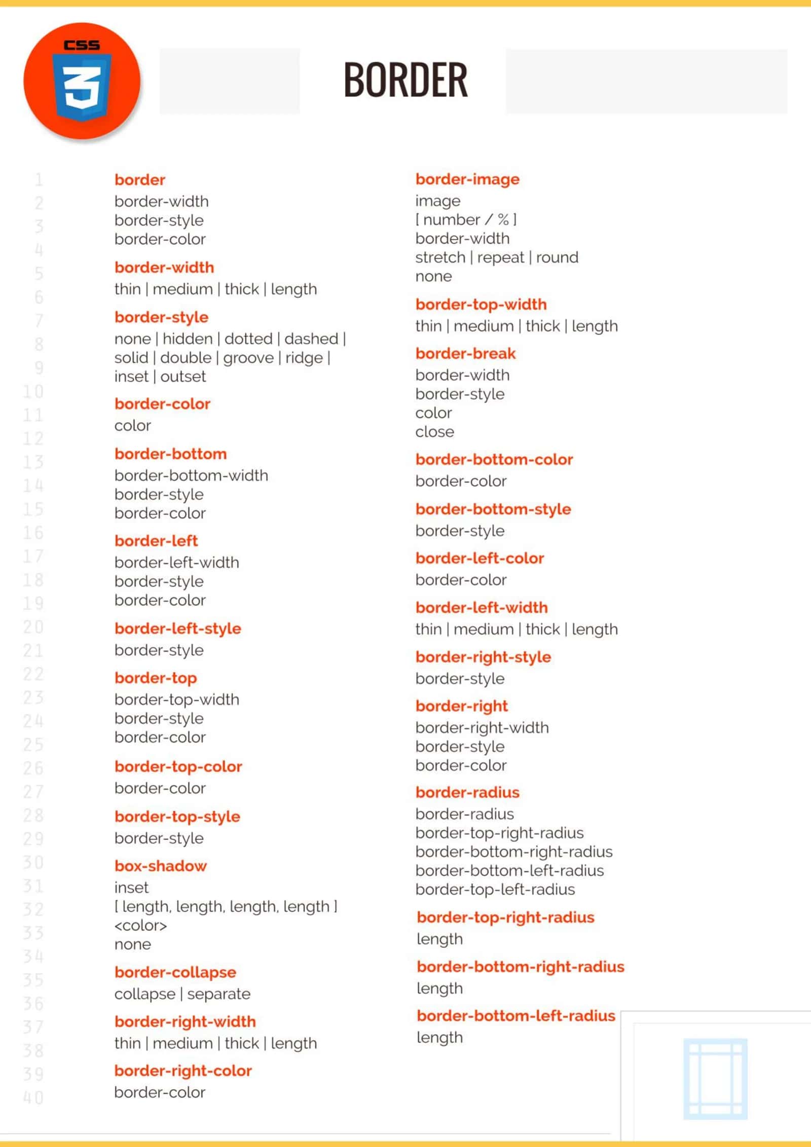 CSS3-Cheat-Sheet 3