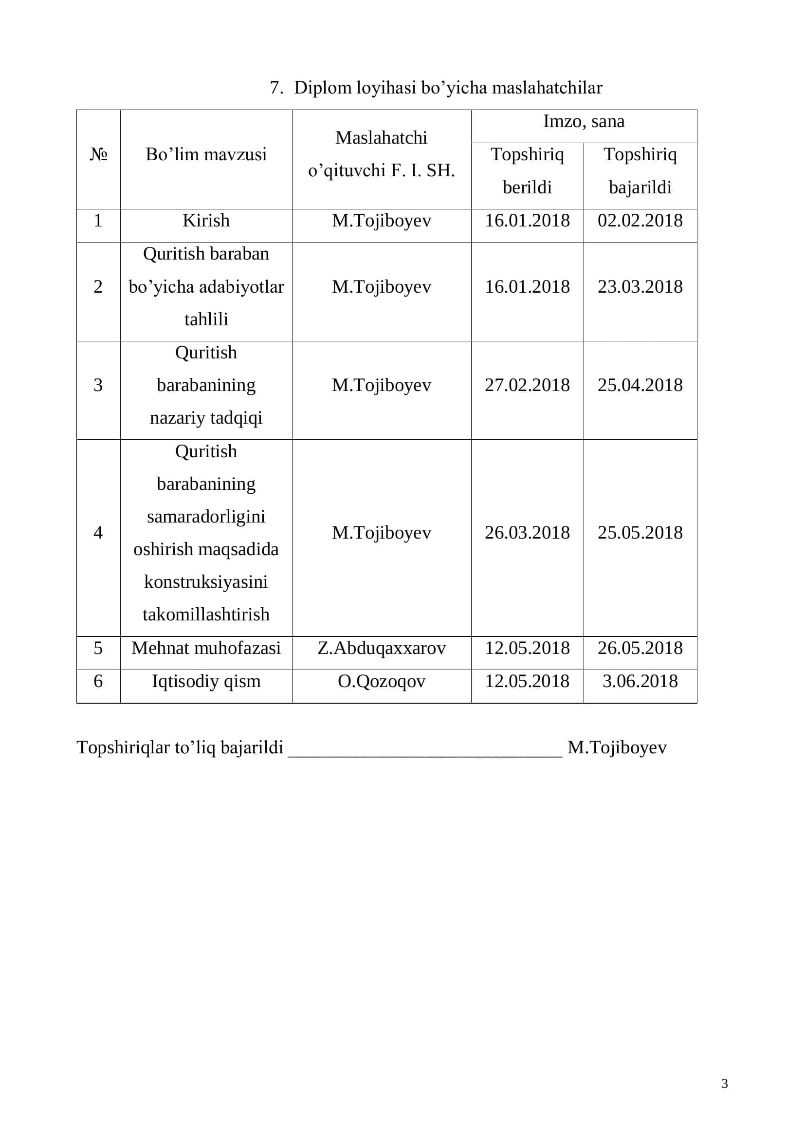 Konstruksiyani takomillashtirish diplom loyihasi 3