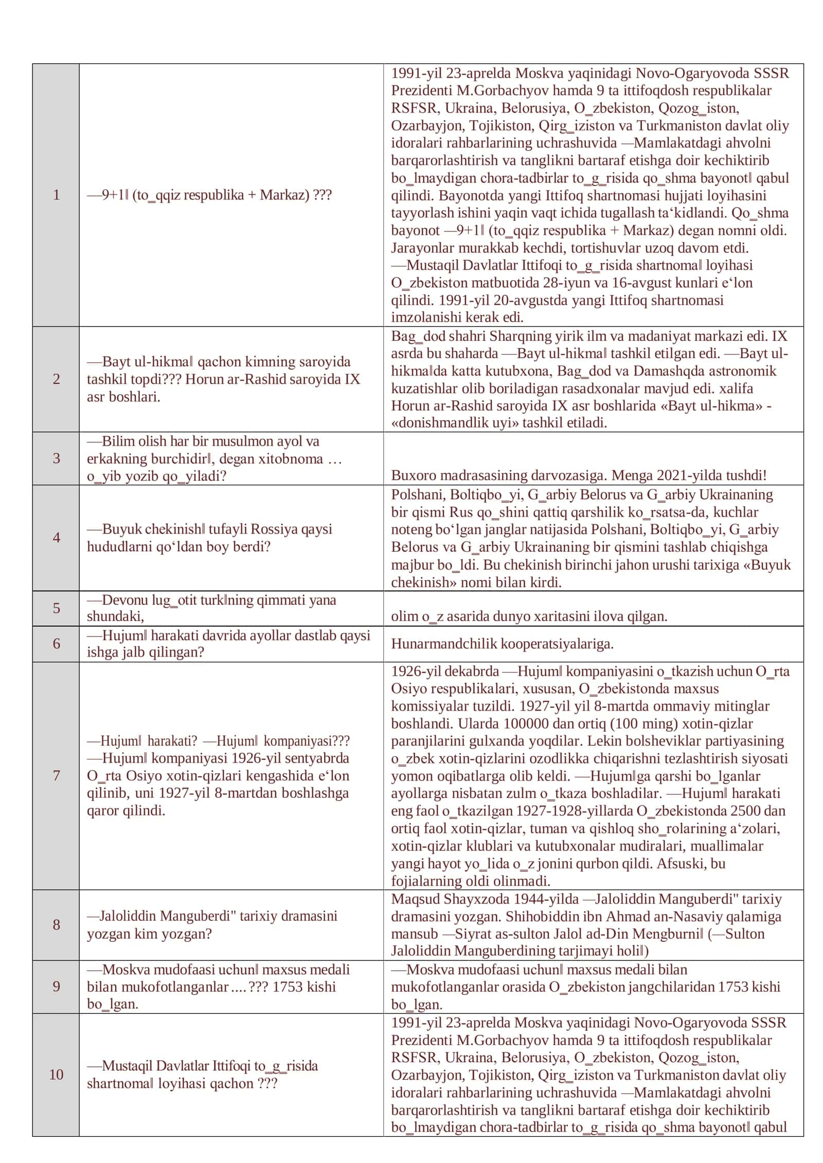 TARIX FANIDAN ATTESTATSIYA TEST JAVOBLARI 3