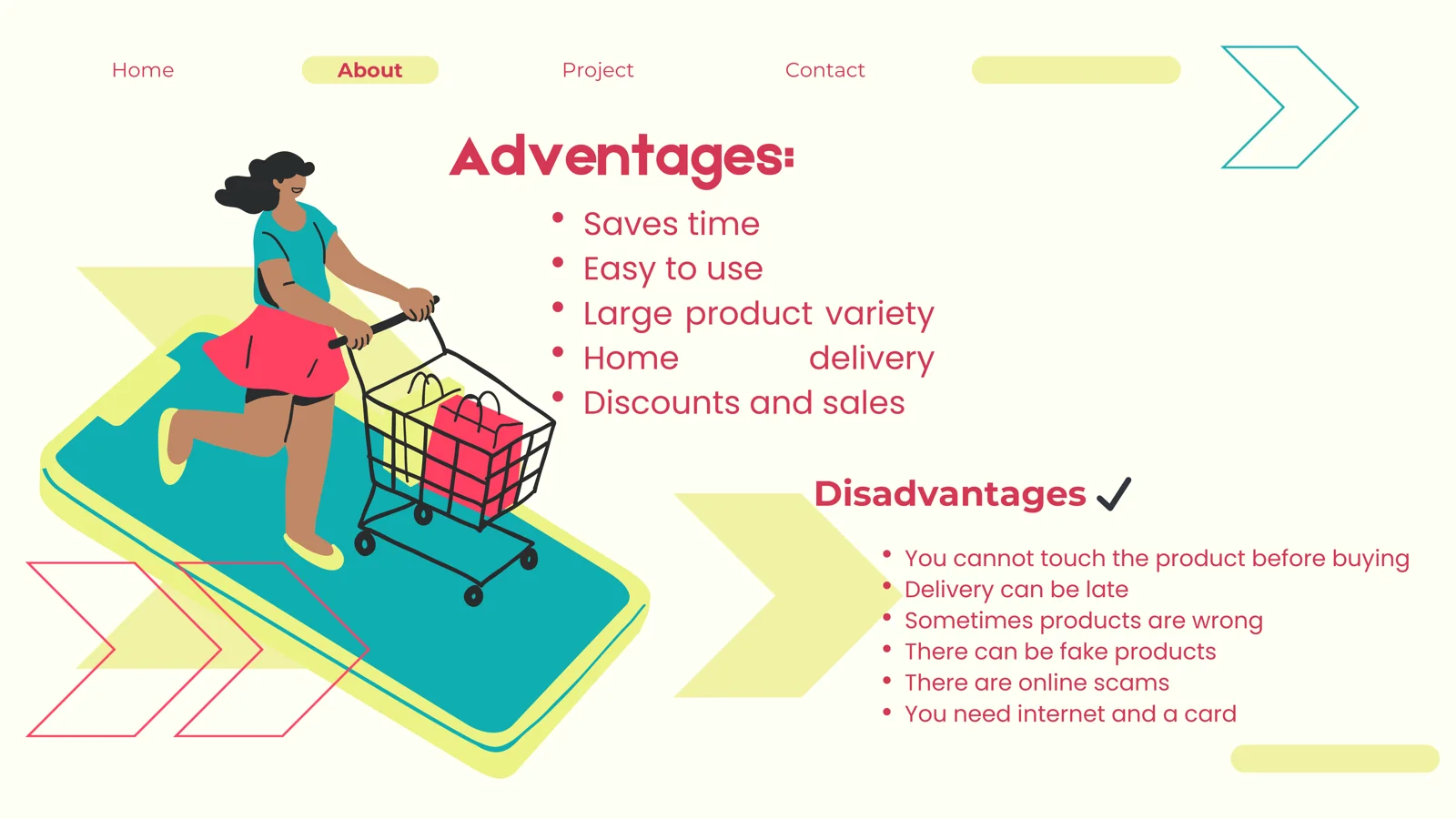 Online shopping 3