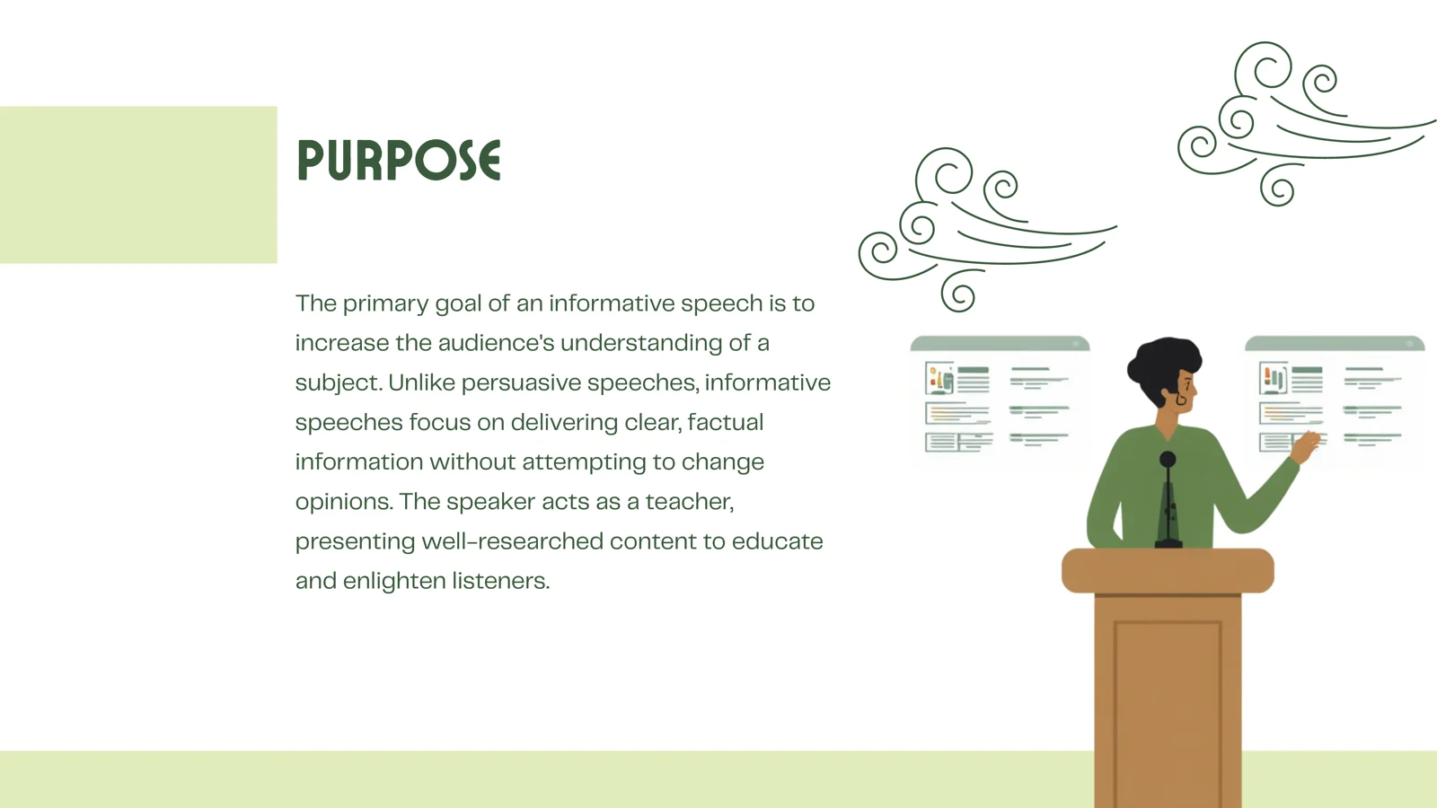 WHAT IS INFORMATIVE SPEECH? 3