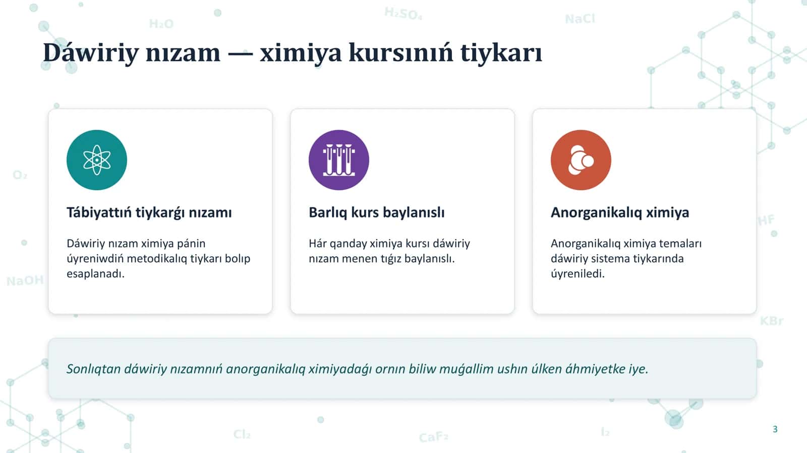 Dáwiriy nızam hám galogenler temaların oqıtıw metodikası 3
