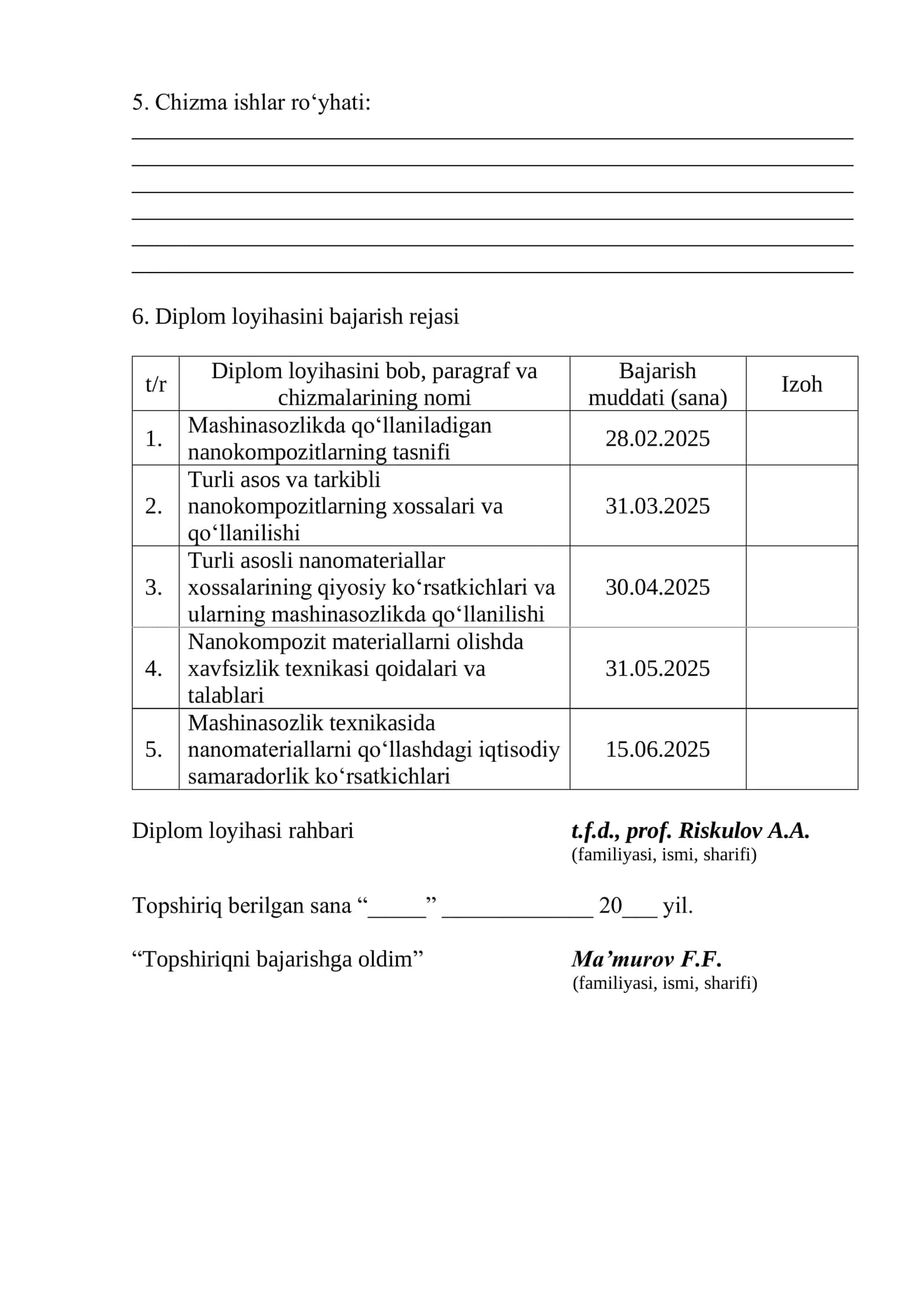 Nanokompozit materiallar strukturasi va xossalarining qiyosiy tahlili 3