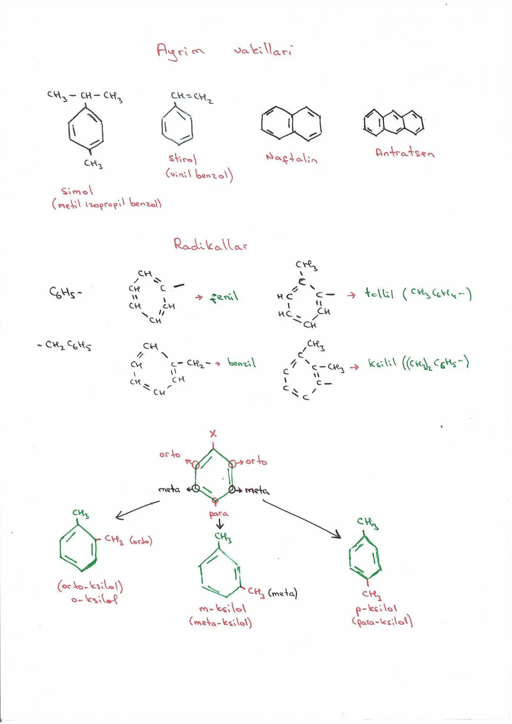 Aromatik uglevodorodlar. 3