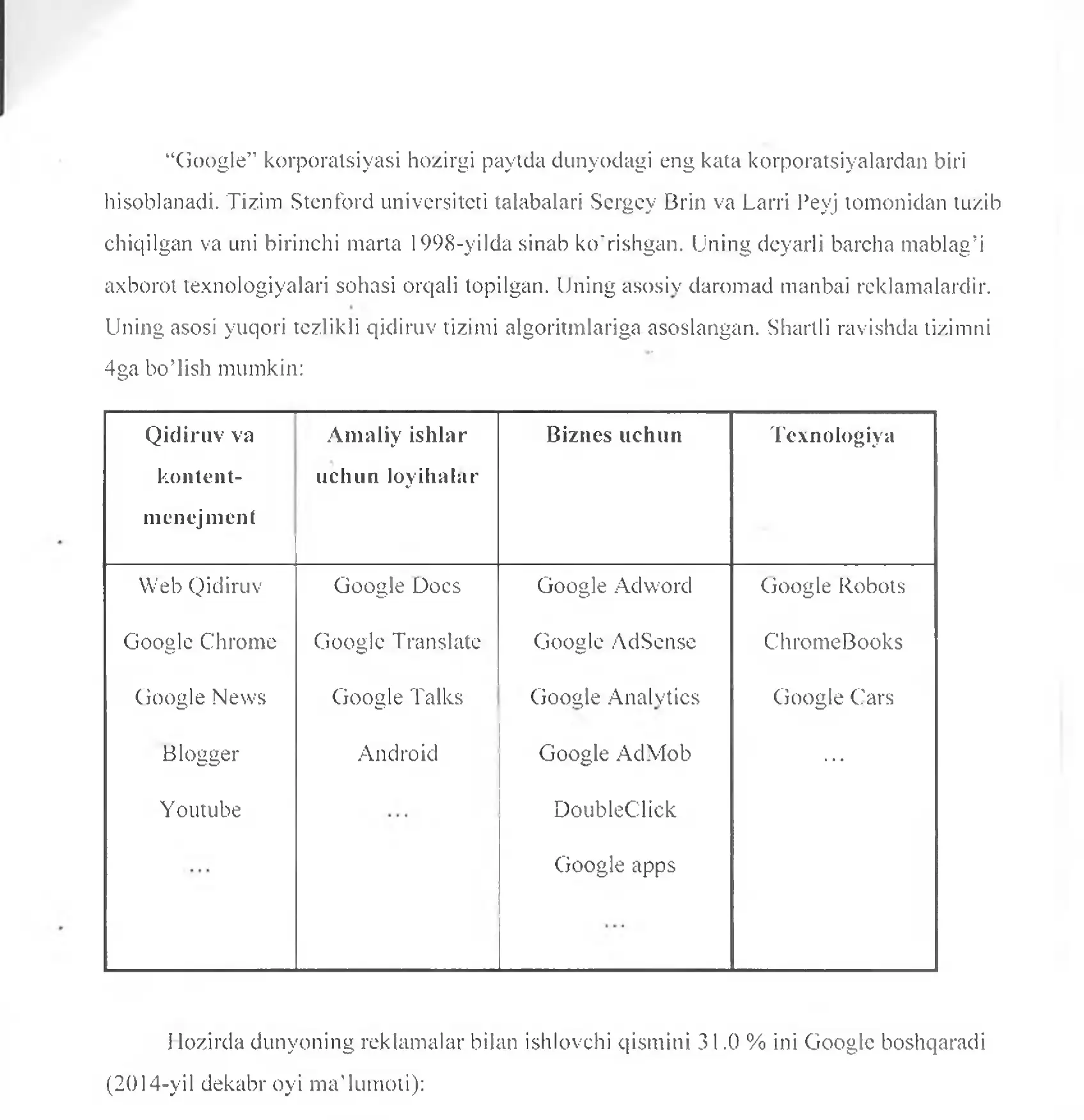 Google biznes axborot ti/imini tahlil qilish 3