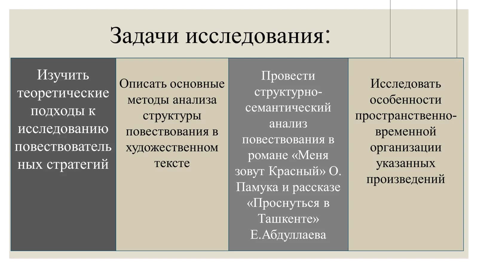 Исследование нарративных стратегий в романе Орхана Памука и рассказе Евгения Абдуллаева 3