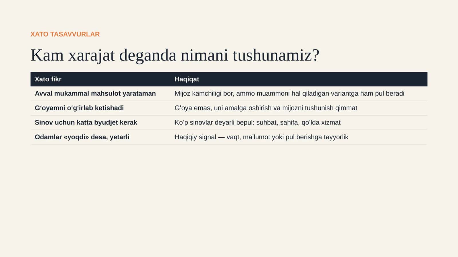 LEAN SINOV USULLARI 3