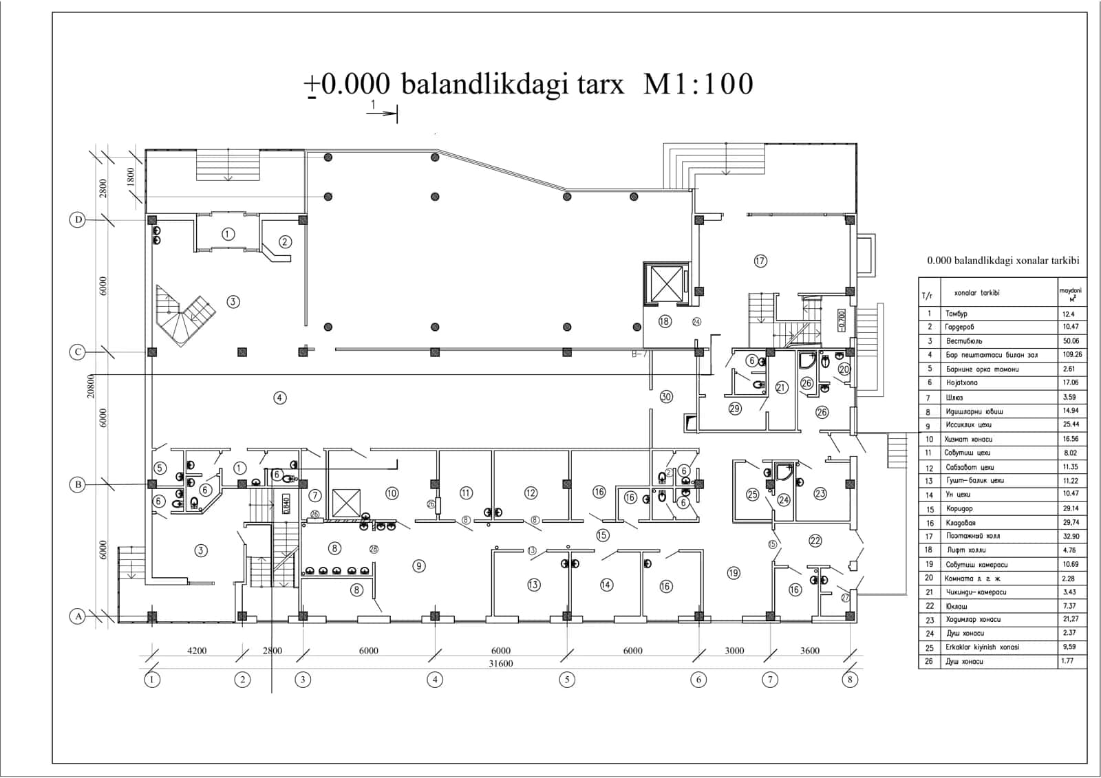 180 o'rinli mehmonxona loyihasi.pdf 3