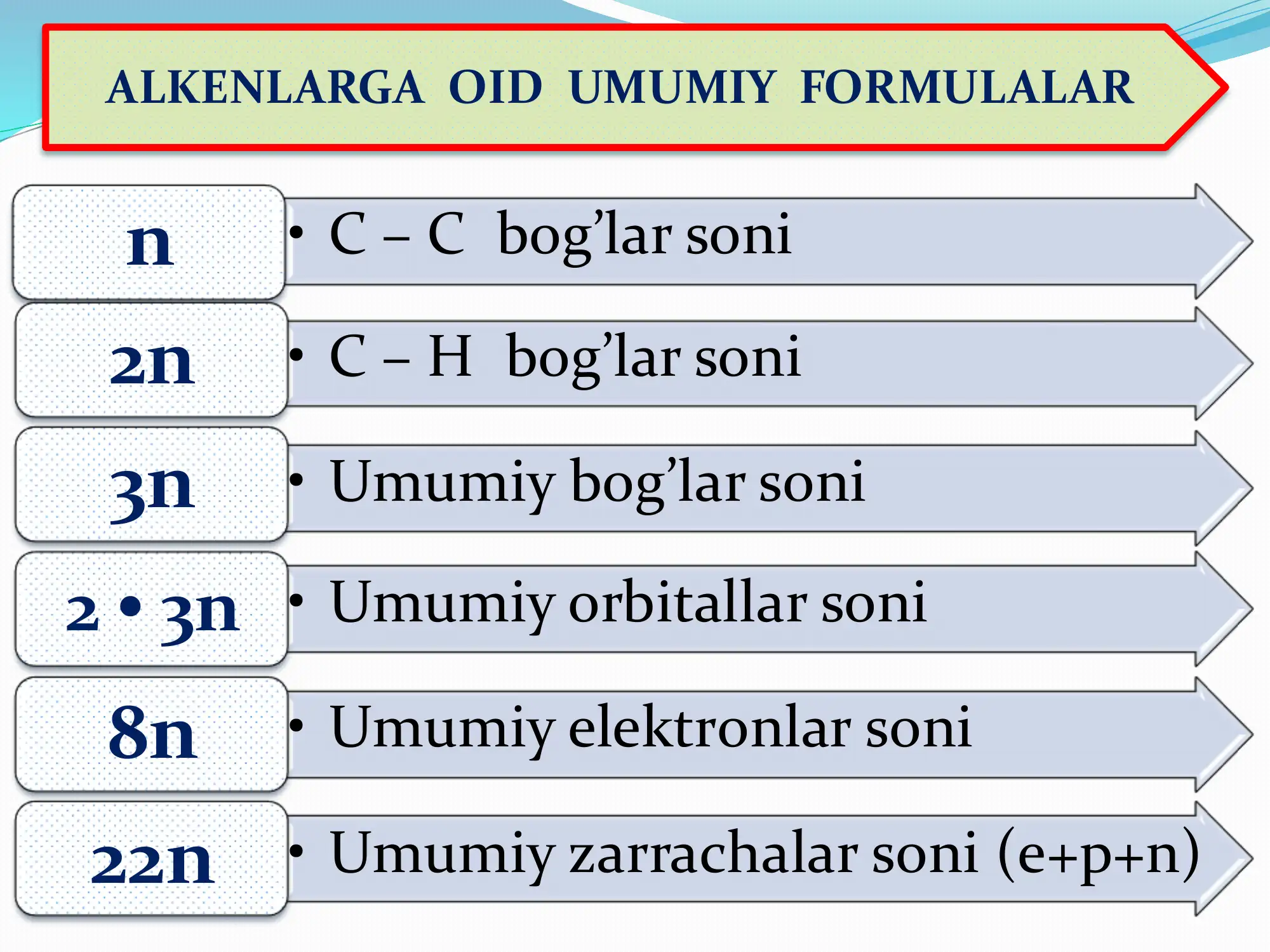 Alkenlar 3