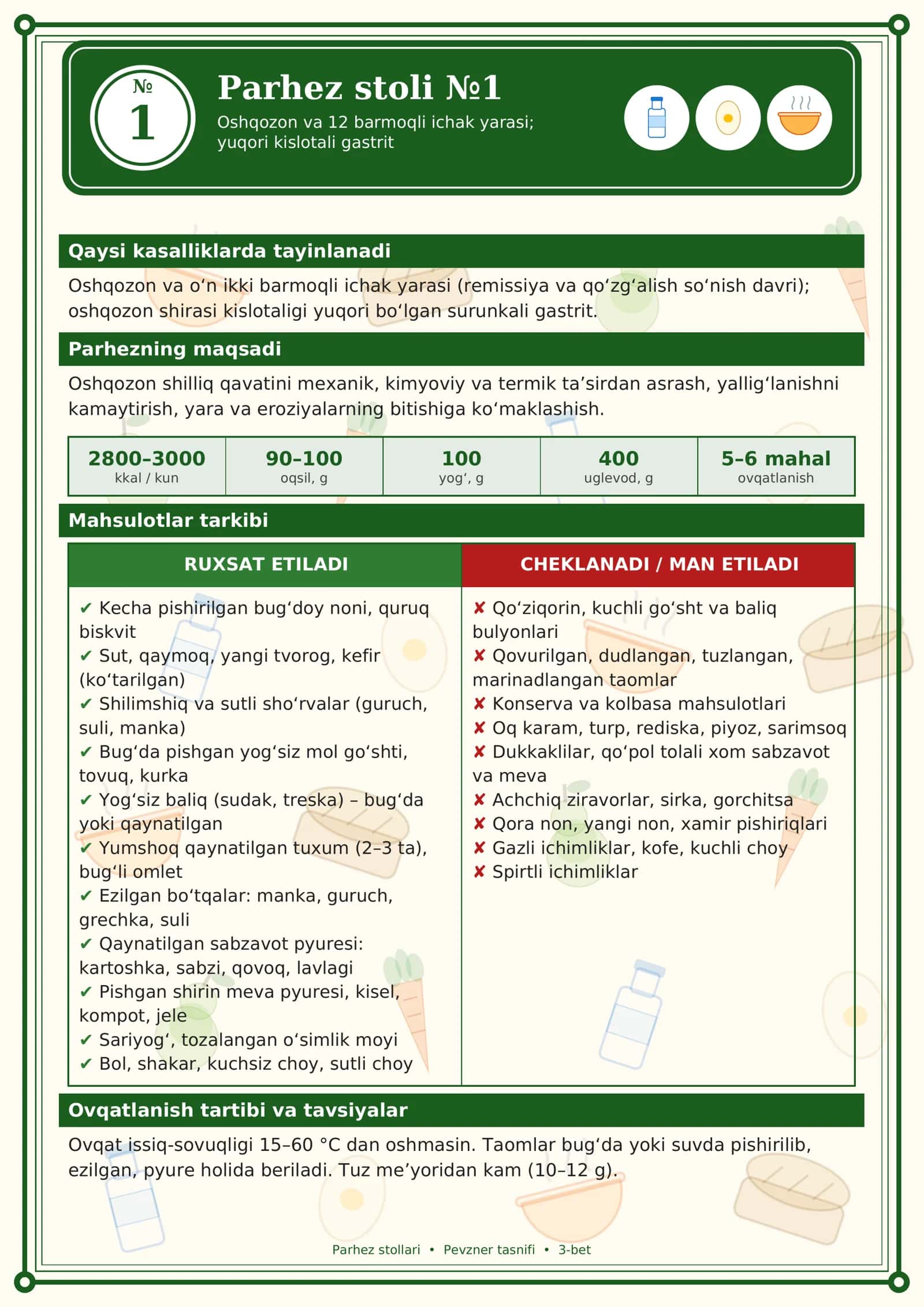 Parxez stollari 1-12 3