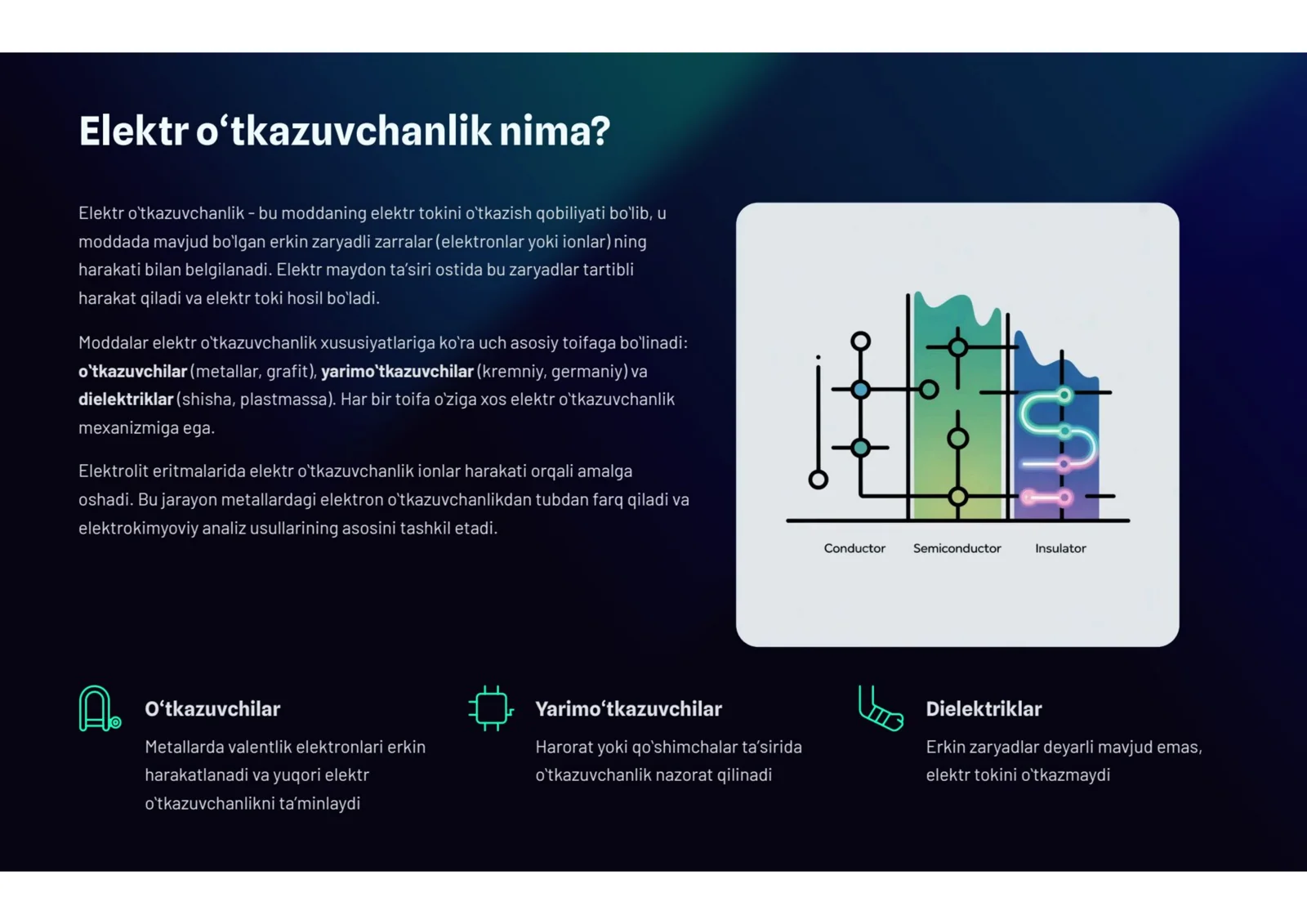 Elektr otkazuvchanlik konduktometrya 3