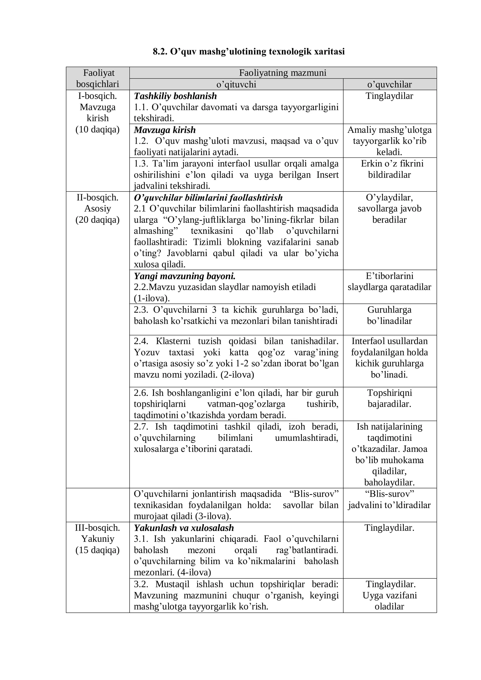 Informatika fanidan Tizimli blok va uning tuzilmasi mavzusida ochiq dars ishlanma 3