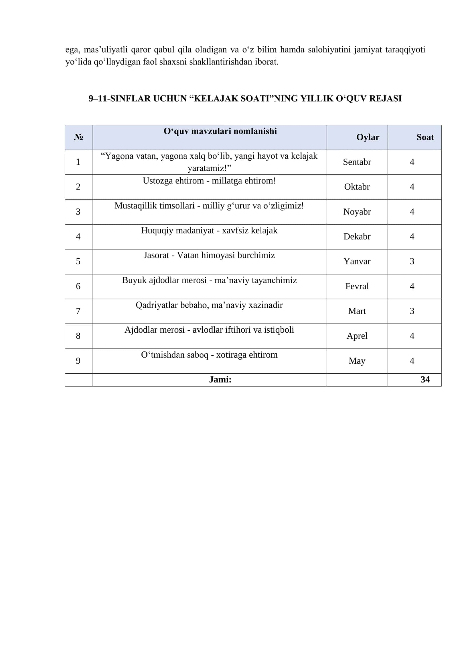 KELAJAK SOATI” O‘QUV DASTURI 3