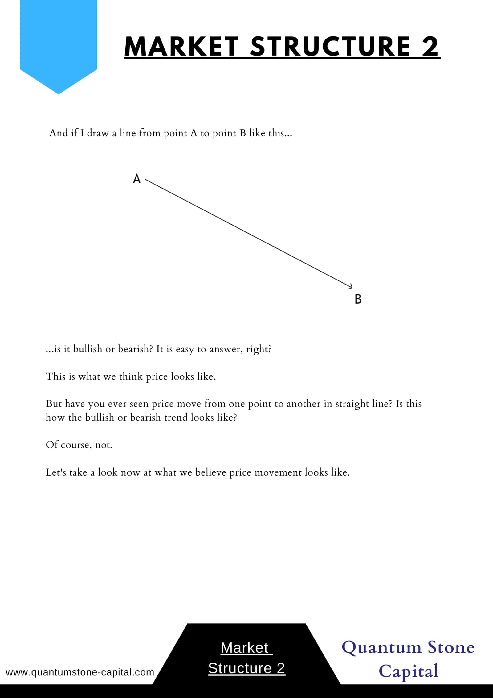 Market Structure 2 3