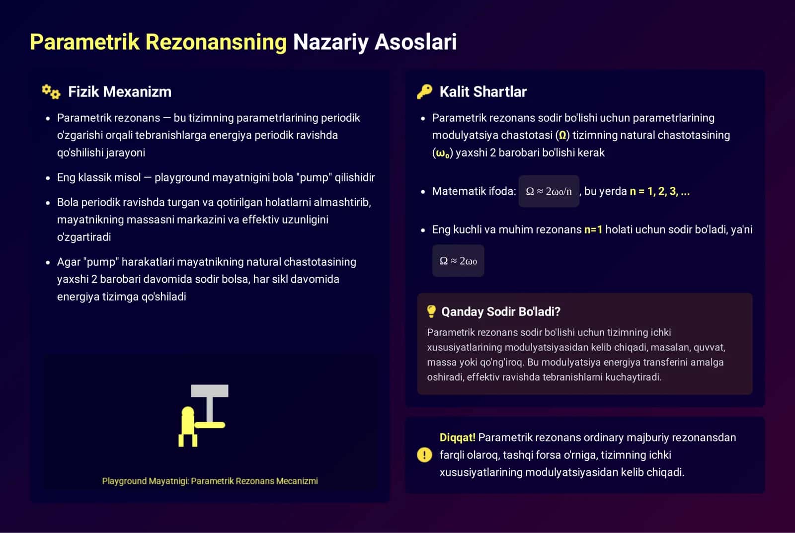 Parametrik Rezonans 3