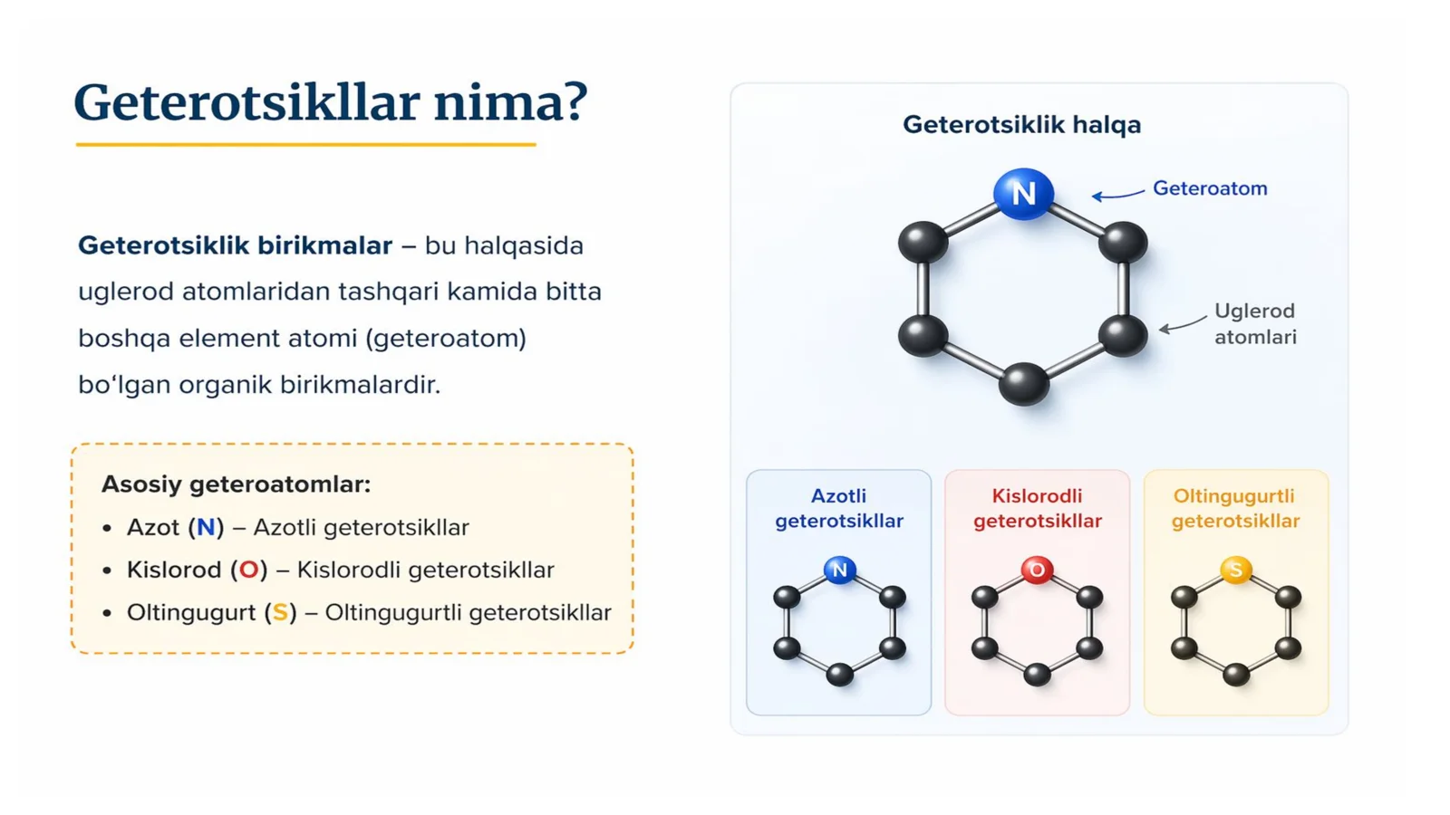 Geterotsiklik Birikmalar 3