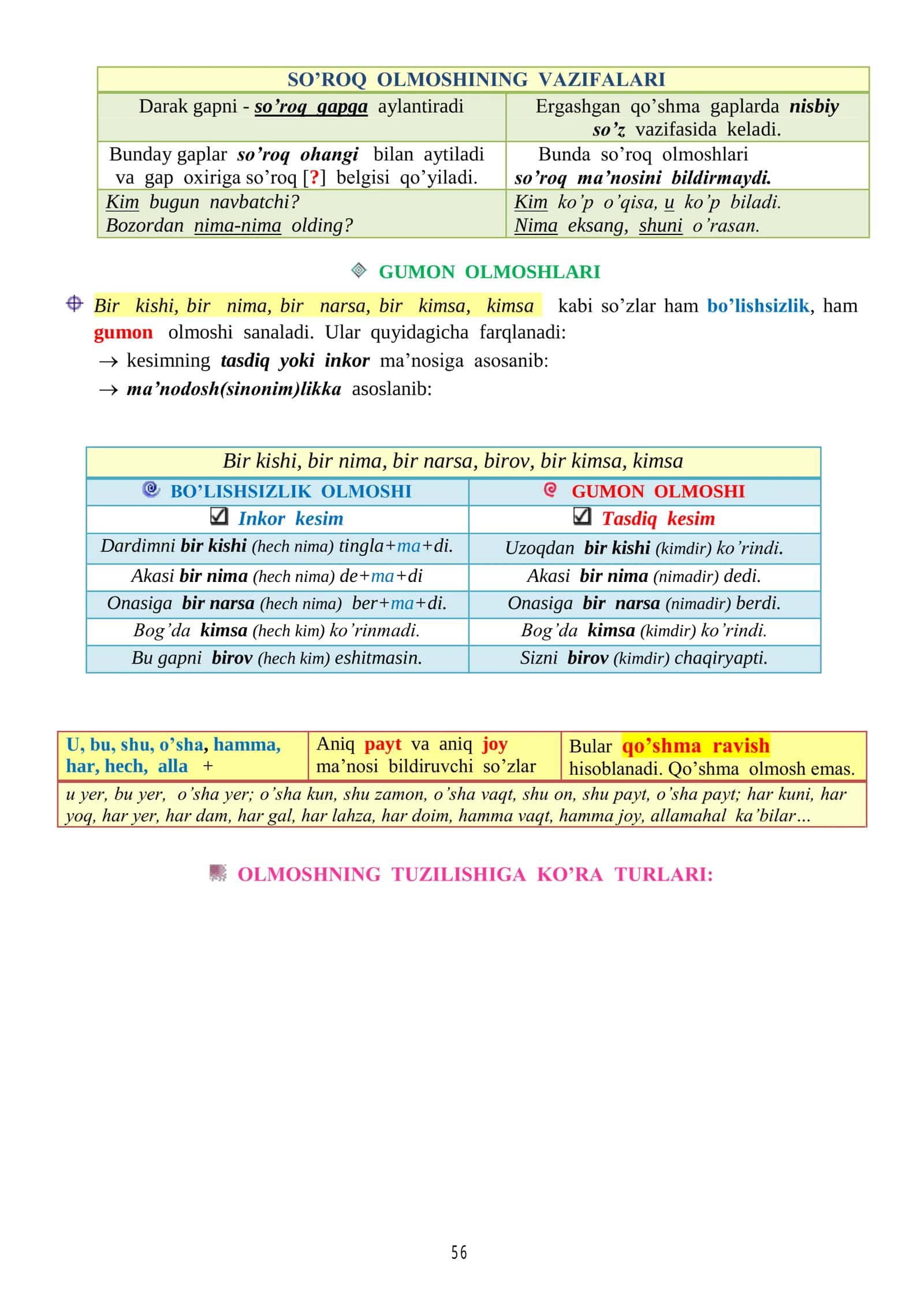 KO`RSATISH OLMOSHLARI 3