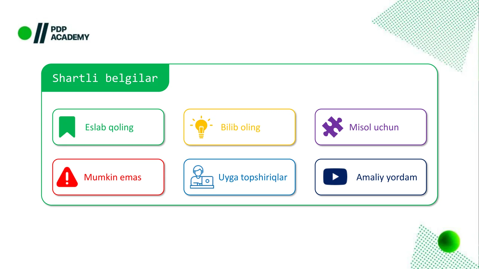 TAKRORLANUVCHI OPERATORLAR 3