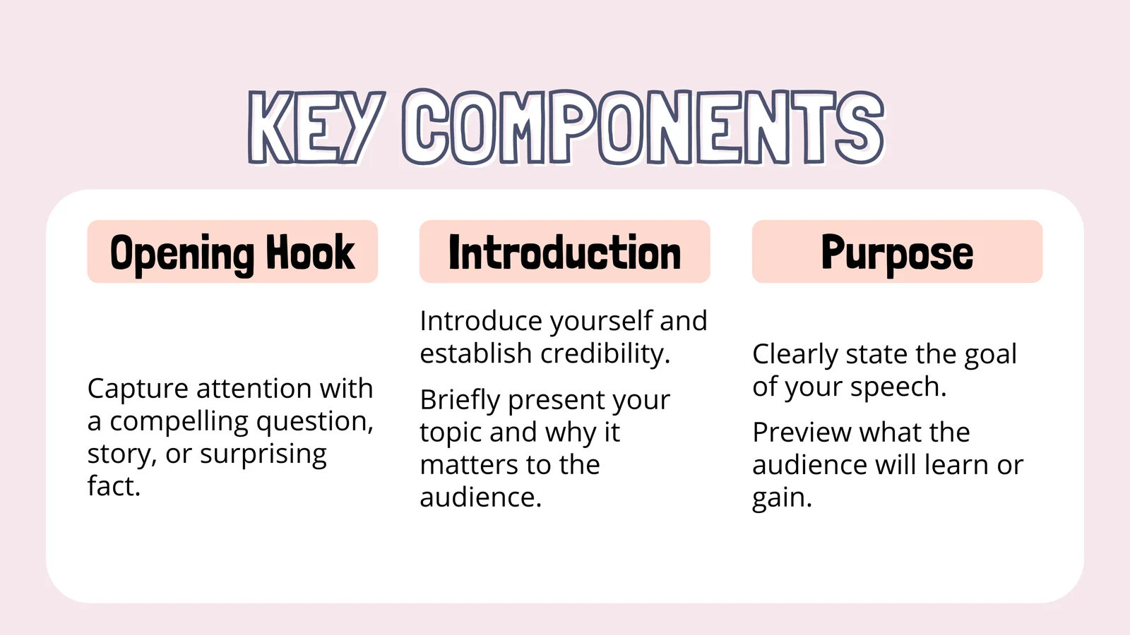 INTRODUCTORY SPEECH 3