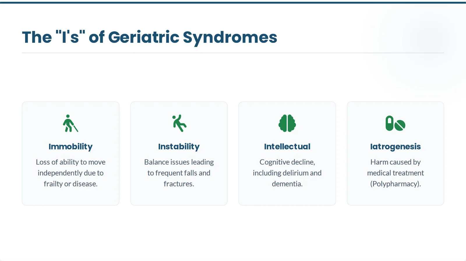 Geriatrics 3