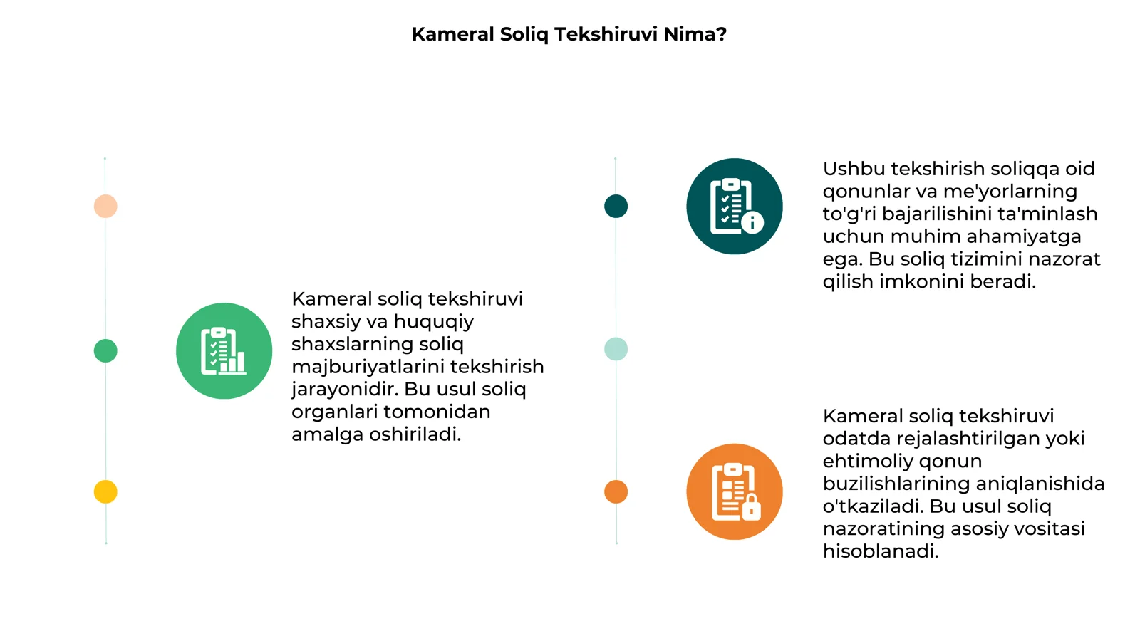 Kameral soliq tekshiruvi 3