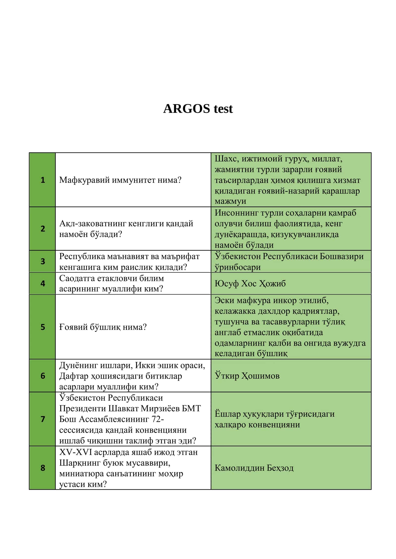 ARGOS TEST JAVOBLARI YANGI TAHRIR 3