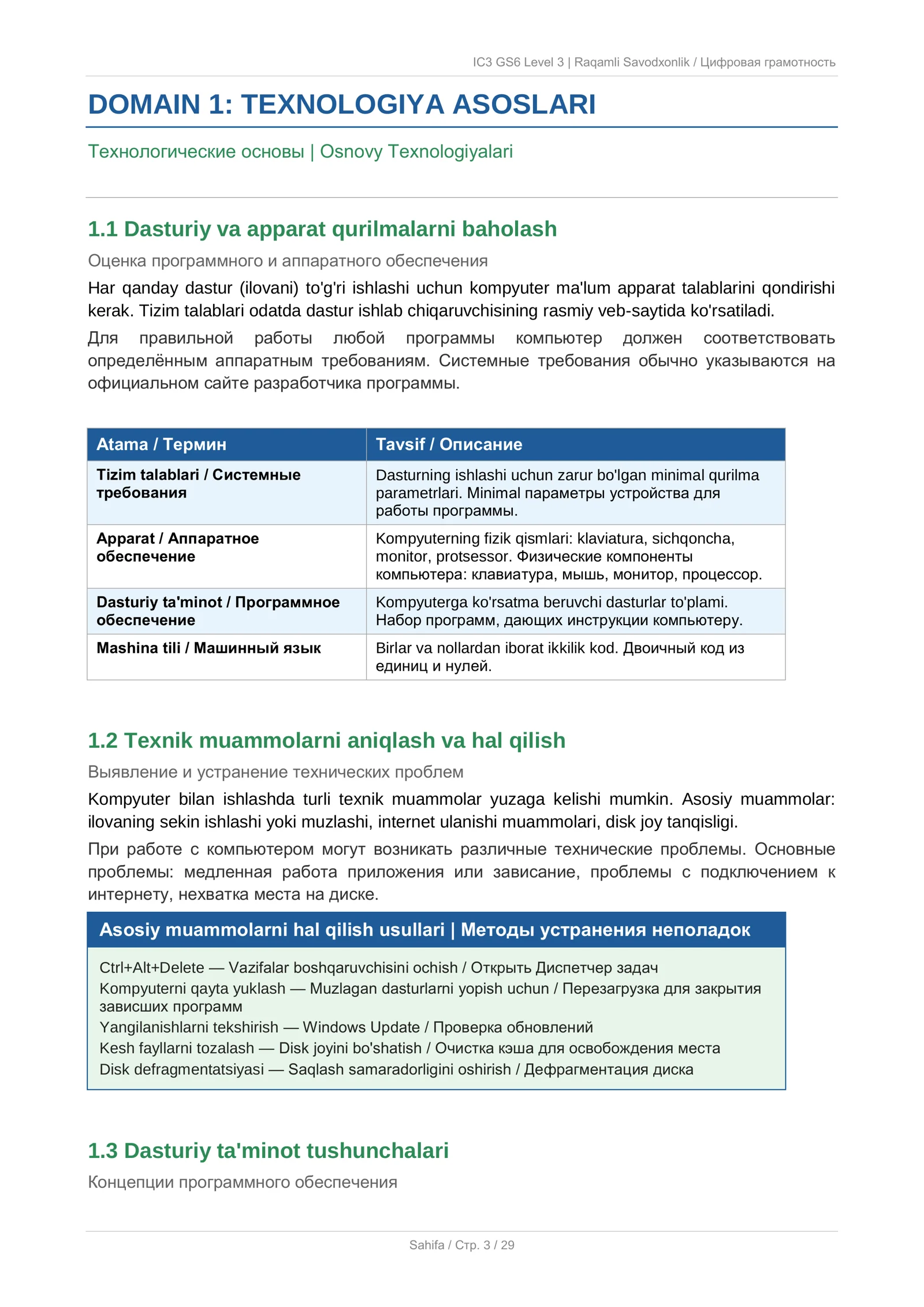 IS3 GS6 Level 3 UZ-RU 3