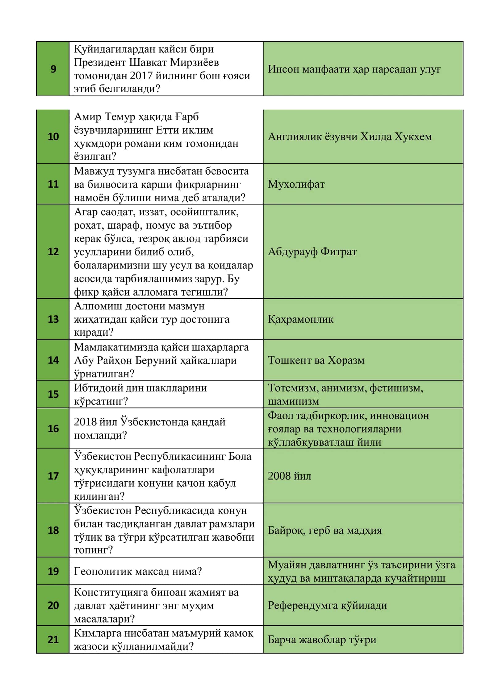 Argos test javoblari yangi tahrir 3