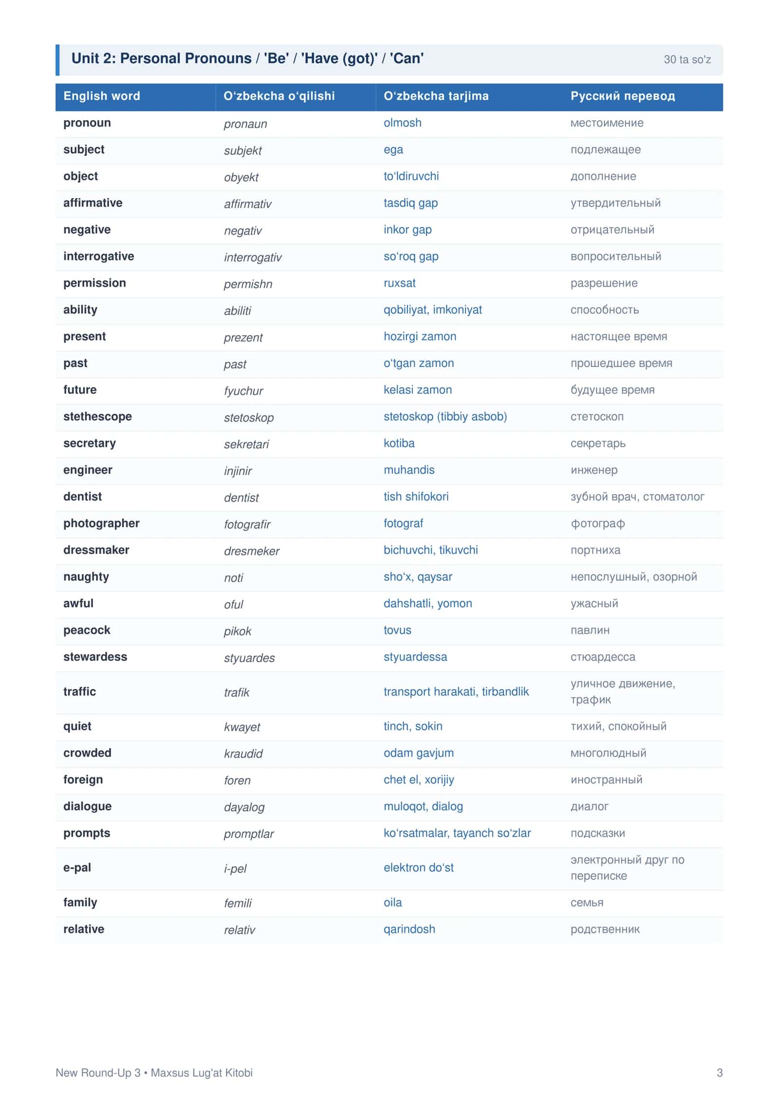 NEW ROUND UP 3  DICTIONARY UZBEK RUS TARJIMA O'QILISHI BOR 3