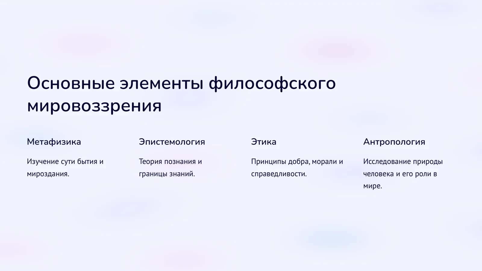 Rol filosofskogo mirovozzreniya v duhovnom sovershenstve cheloveka 3