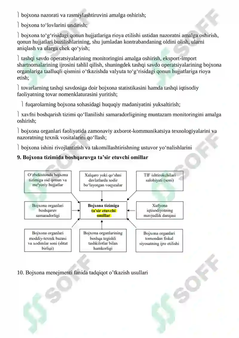 Bojxona qo'mitasiga ishga kirish uchun savol javoblar toplami 3