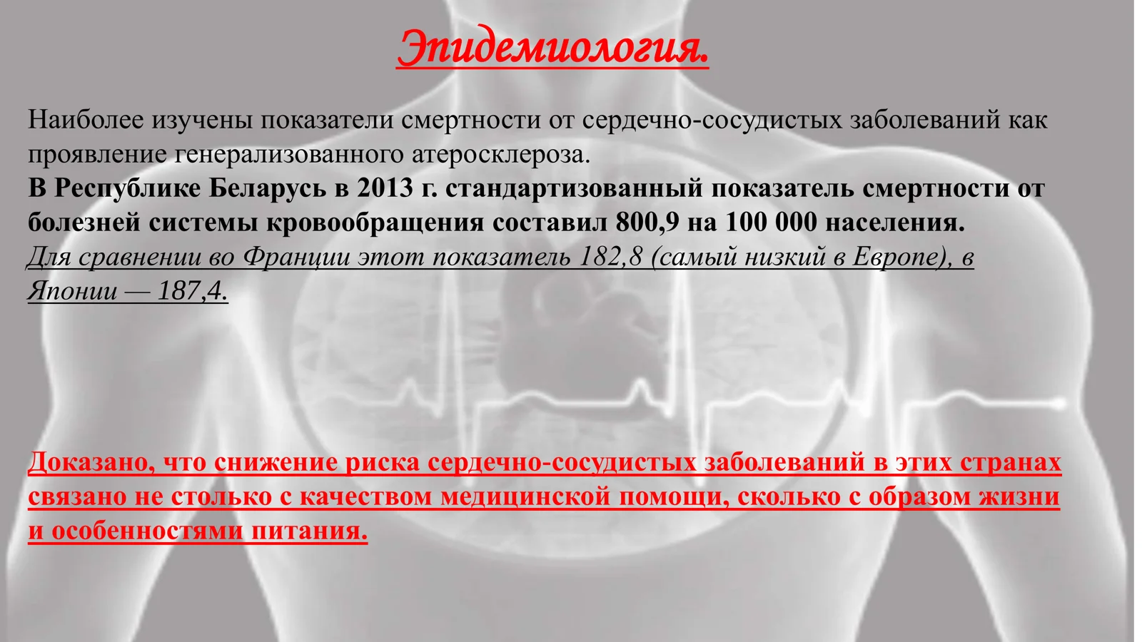 Атеросклероз 3