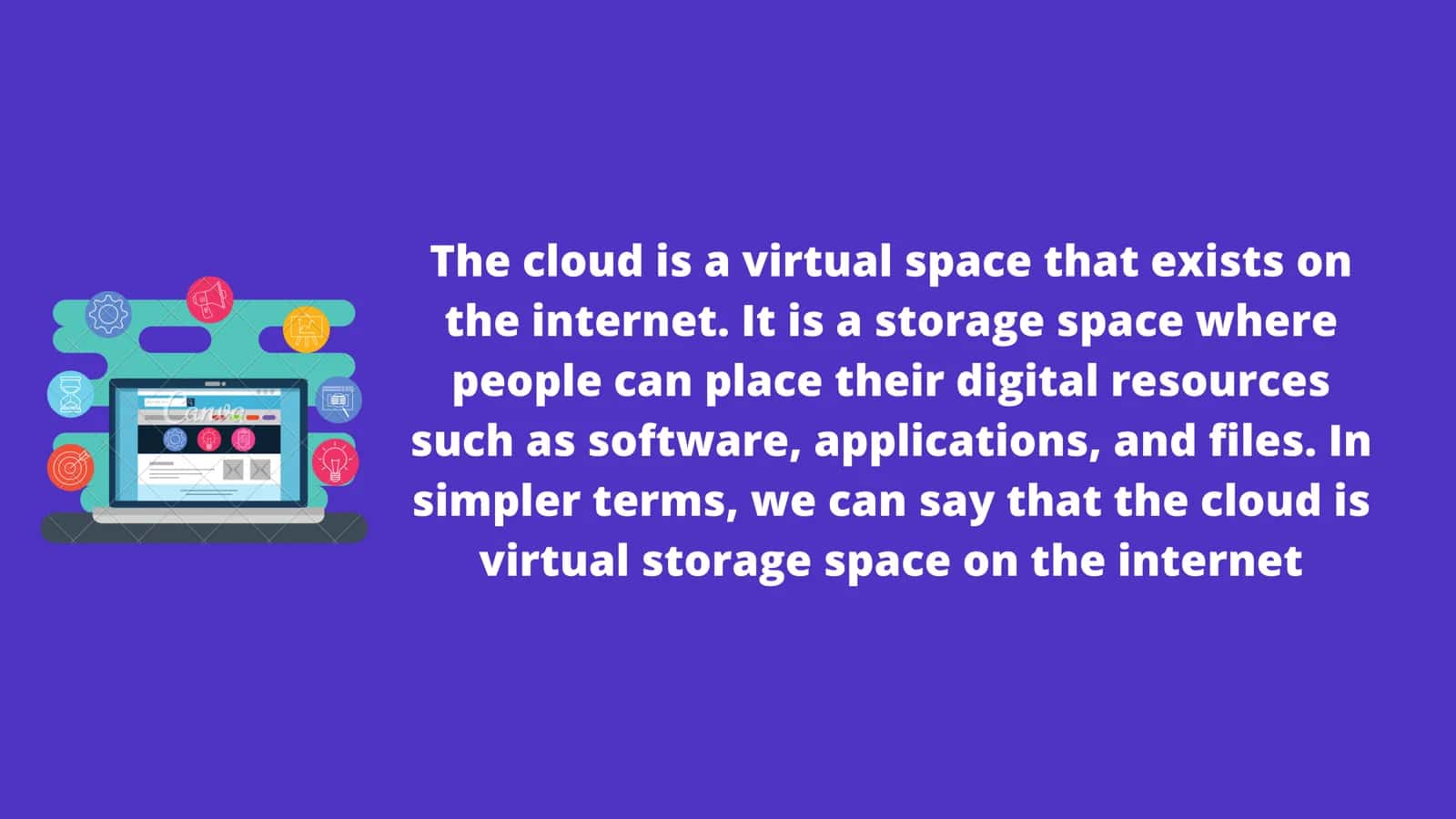 Cloud technology 3