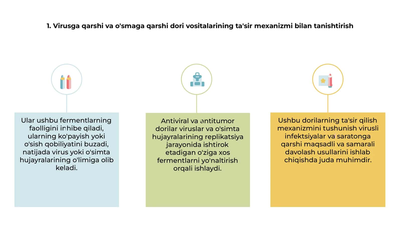 Viruslarga va o'smalarga qarshi dori vositalarning ta'sir mexanizmi (DNK RNK fermentlariga nisbatan) 3