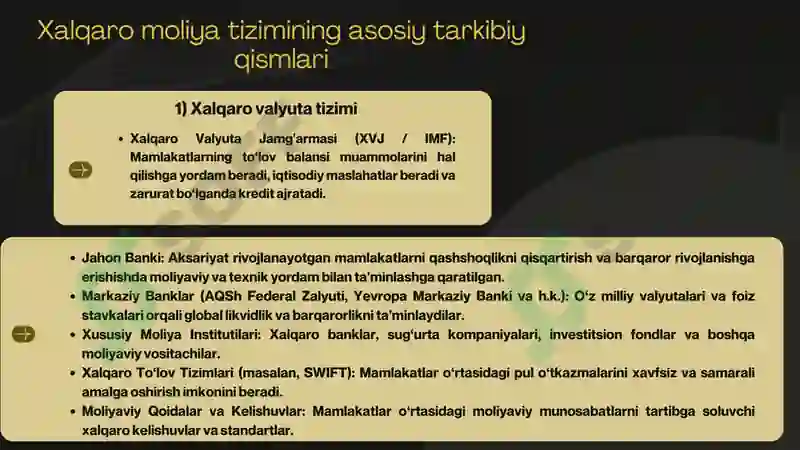 Xalqaro moliya tizimi 4