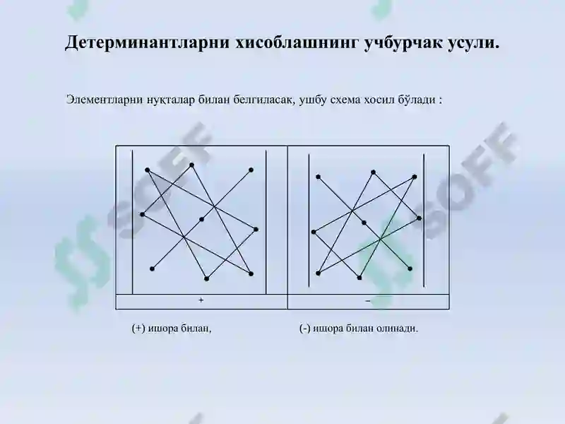 Детерминантлар ва уларнинг хоссалари 4