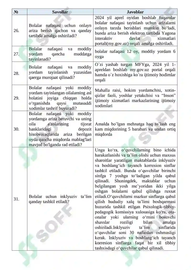 Inson ijtimoiy xizmatlar markazlarida faoliyat yurituvchi xodimlarning bilimini baholash uchun namunaviy savollari Argos testlar 5