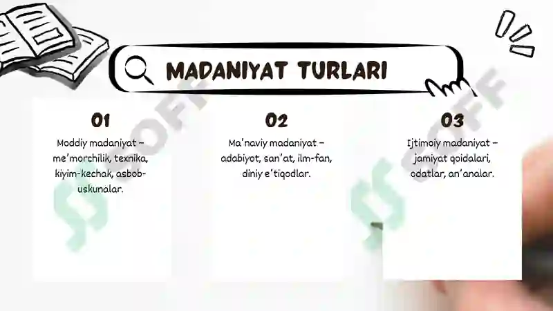 Falsafiy antropologiya 6