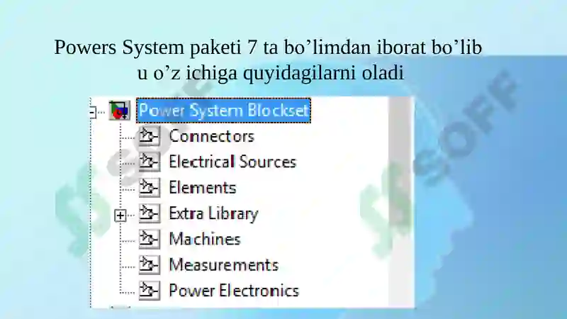 Power System Blockset paketi 7