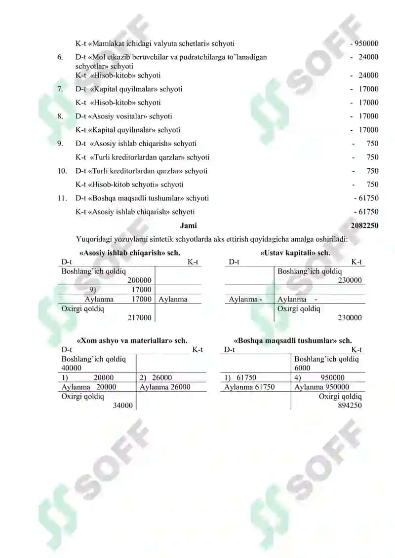 SINTETIK VA TAHLILIY (ANALITIK) HISOB 7