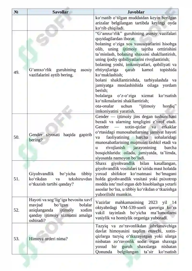Inson ijtimoiy xizmatlar markazlarida faoliyat yurituvchi xodimlarning bilimini baholash uchun namunaviy savollari Argos testlar 8