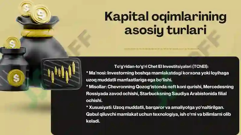 Xalqaro moliya tizimi 8
