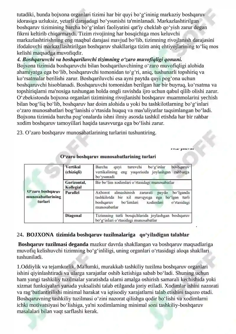 Bojxona qo'mitasiga ishga kirish uchun savol javoblar toplami 8