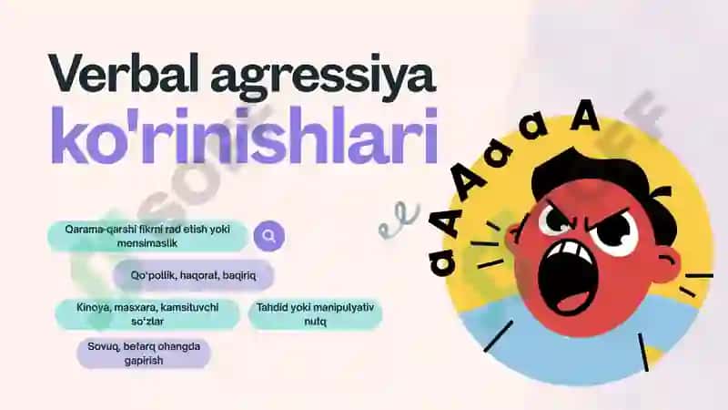 Agressiya va uning shakllari. Jismoniy va verbal agressiya 8