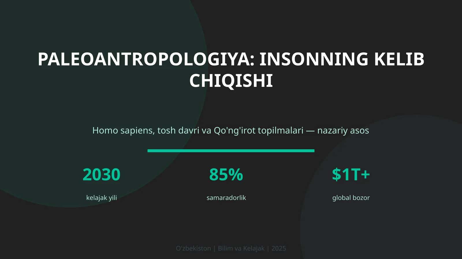 Insonning kelib chiqishi (Paleoantropologiya) 1